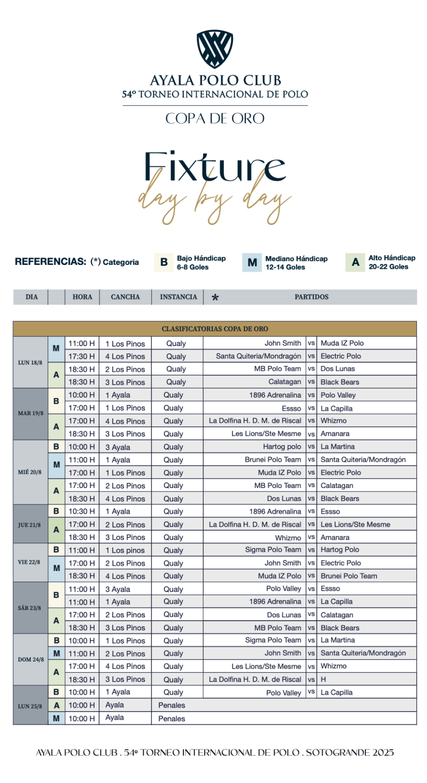 Gold Cup Schedule 2025