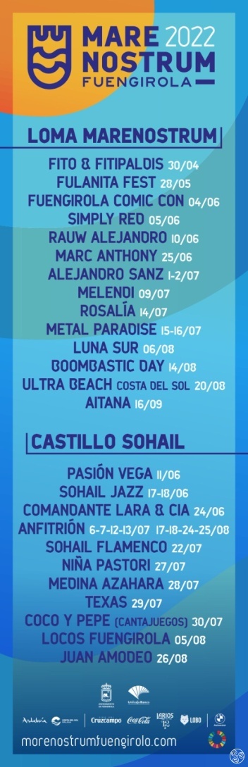 Mare Nostrom Fuengirola 2022