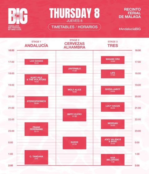 Andalucia Big Festival - Thursday schedule Andalucia Big Festival - Thursday schedule