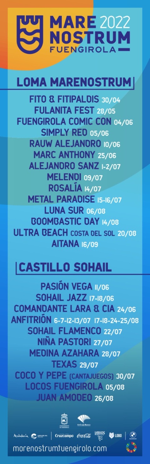 Mare Nostrom Fuengirola 2022