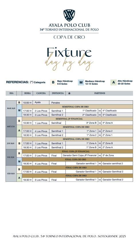 Gold Cup Schedule 2025